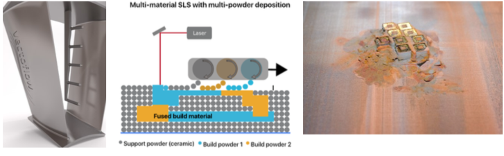 Aerosint powder deposition